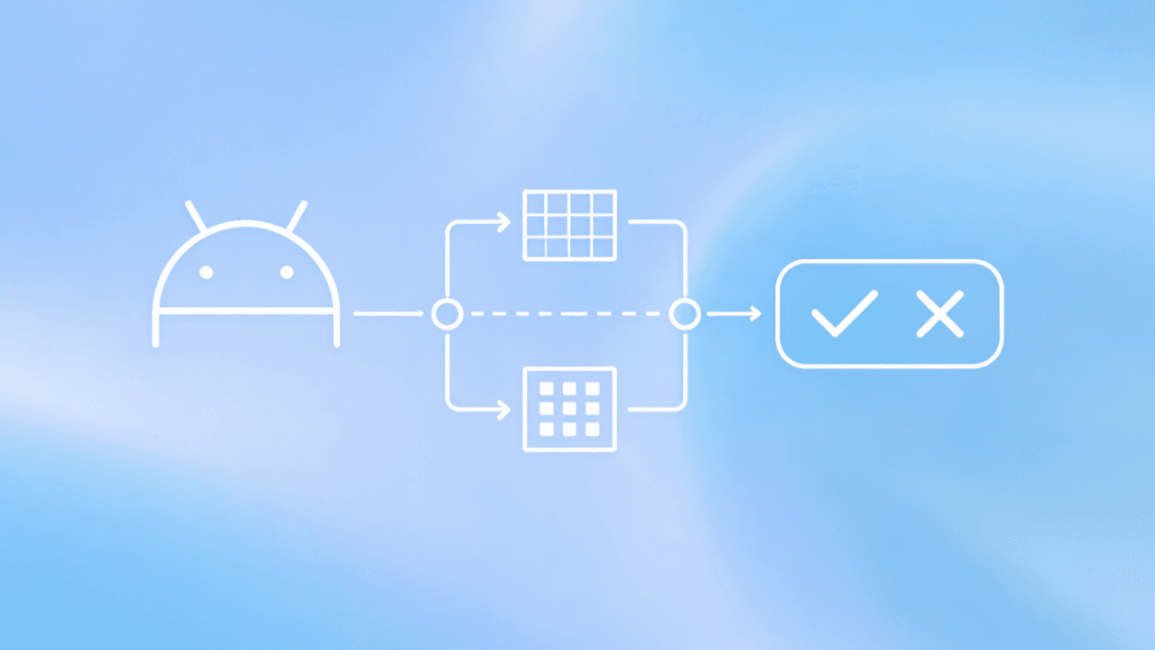 Android malware detection research
